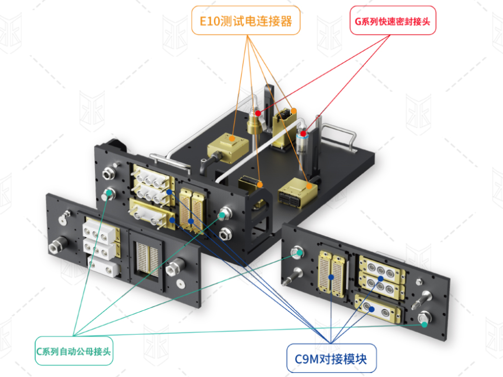 格雷希爾用于新能源汽車三電系統(tǒng)測試的優(yōu)選方案