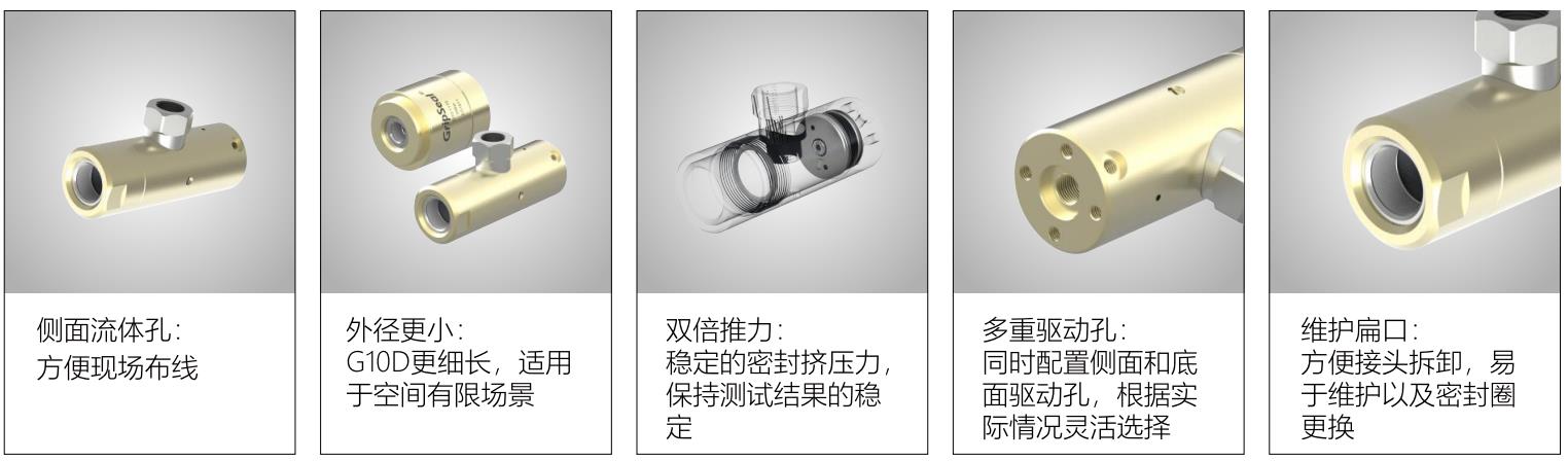 格雷希爾GripSealG10D-1130外包式快速密封接頭