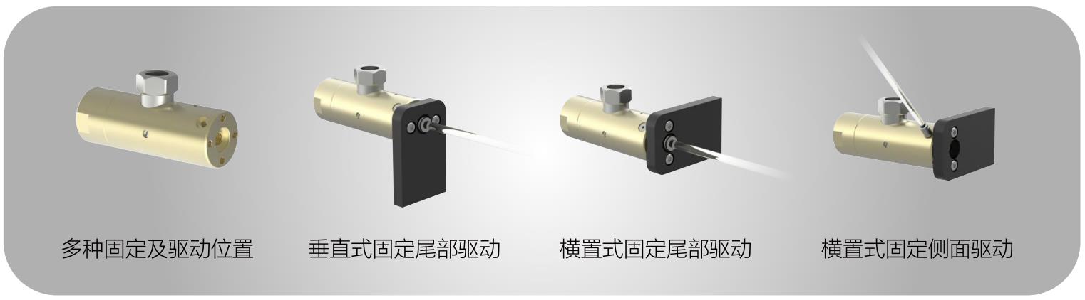 格雷希爾GripSealG10D-1130外包式快速密封接頭